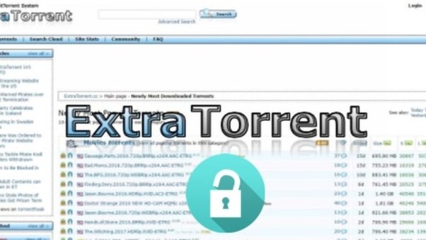 ExtraTorrents Proxy Options and Safe Torrenting Alternatives